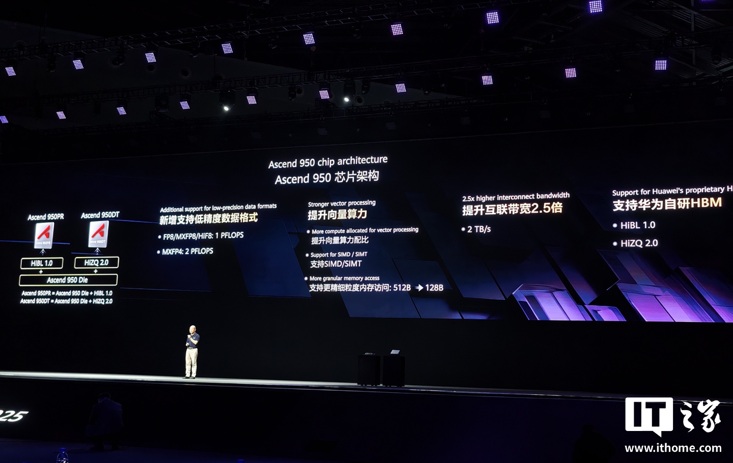 华为全联接大会 2025 现场