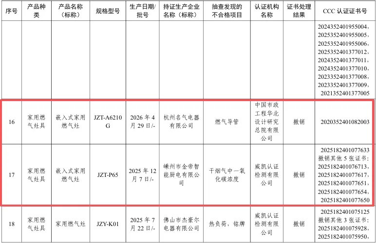 当日配图