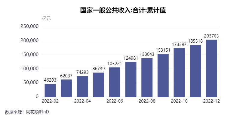 当日配图