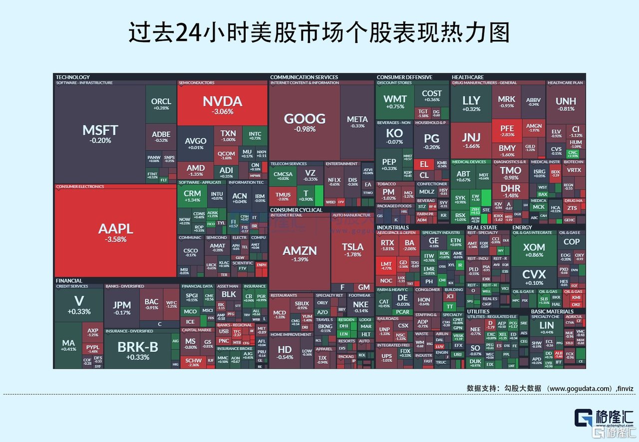 当日配图
