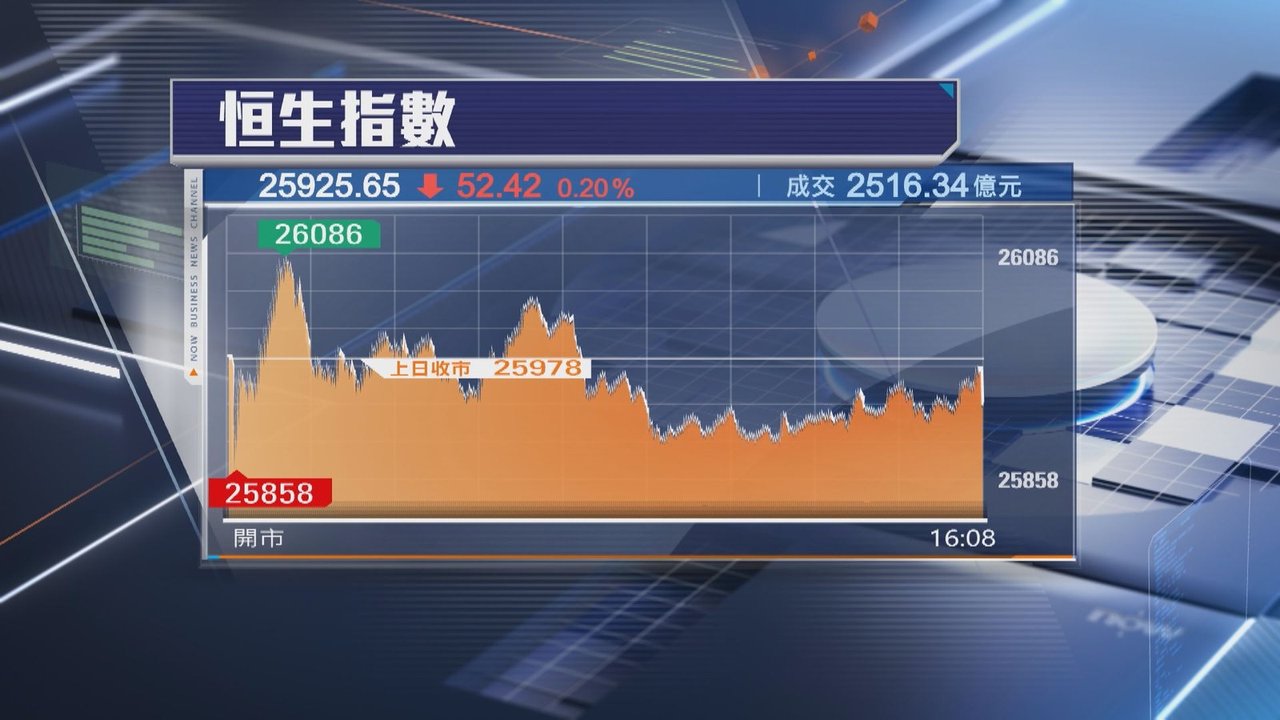 当日配图