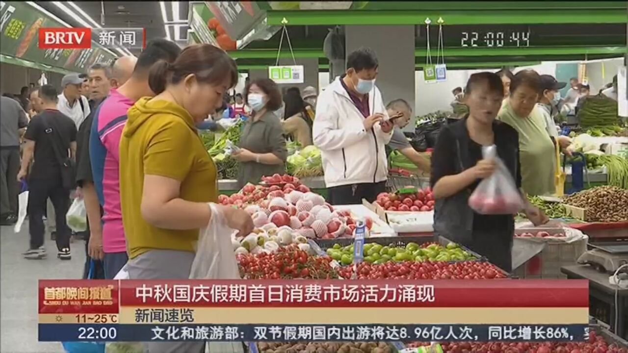 当日配图