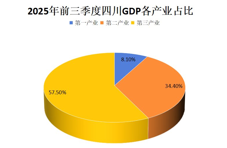 当日配图