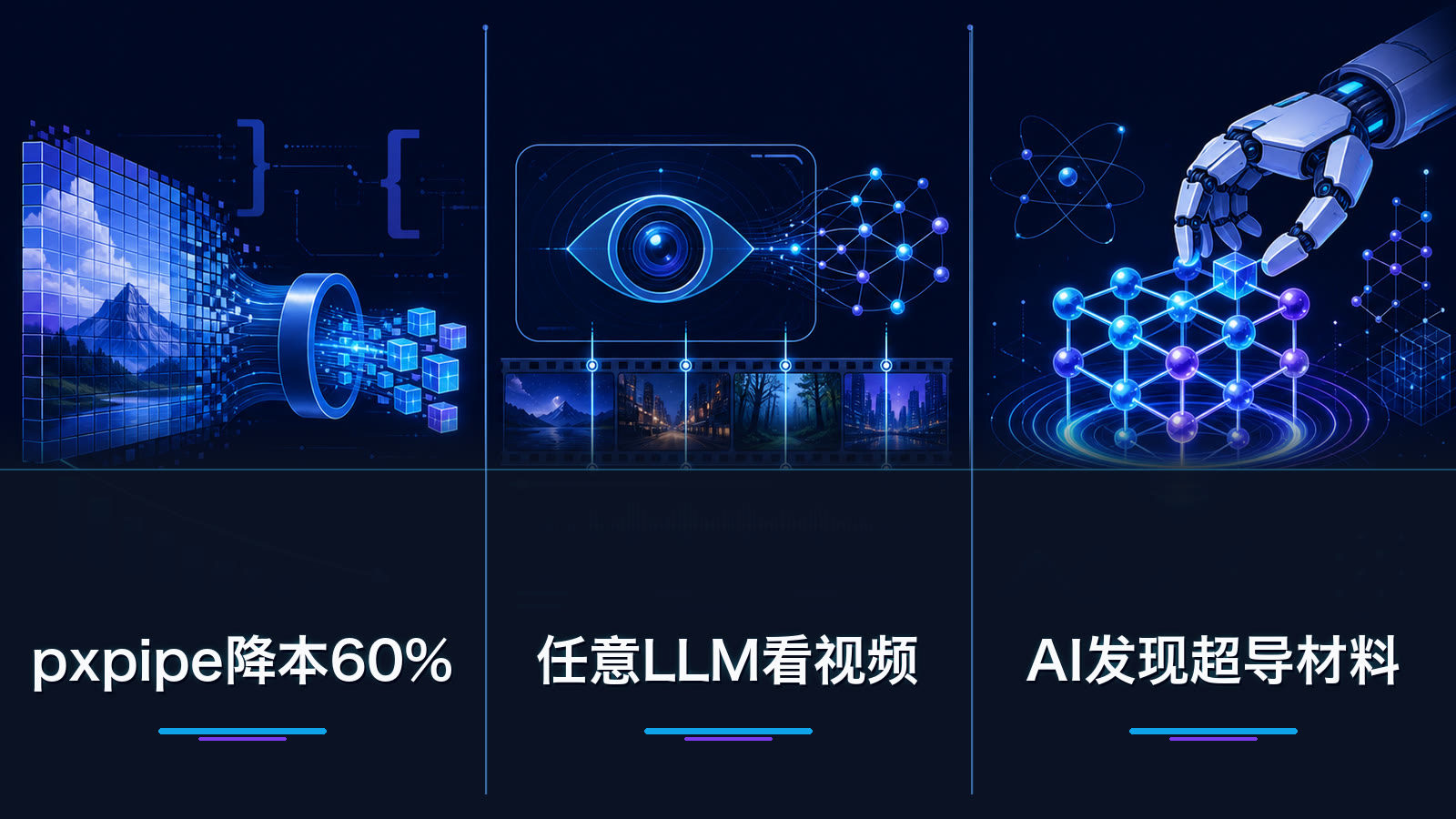 pxpipe图像压缩token降本60%；claude-real-video让任意LLM看视频；阿里达摩院Elements Claw发现超导材料