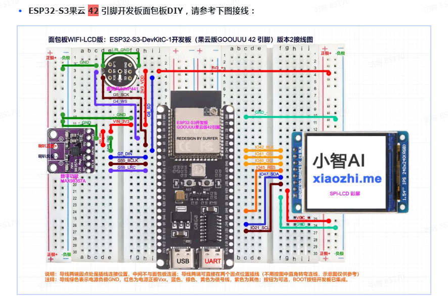整体接线图
